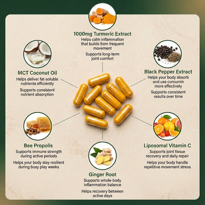Alverra™ Turmeric + Curcumin Capsules