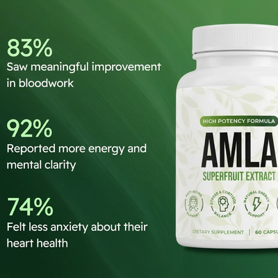 Amla Superfruit Capsules