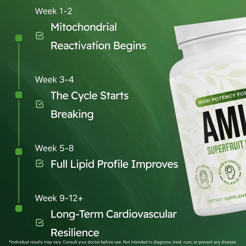 Amla Superfruit Capsules
